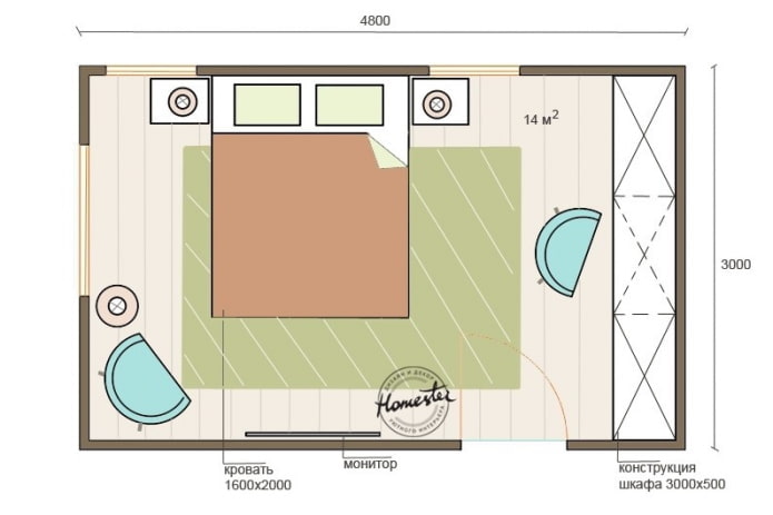 Как обустроить спальню 14 кв. м. – идеи дизайна, 50+ фото
