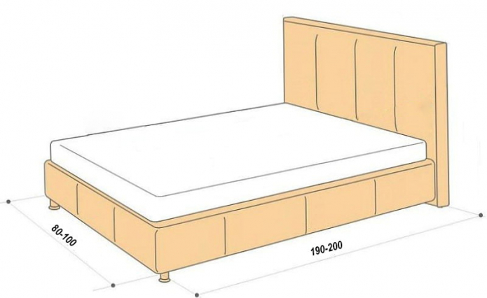 розміри матраців для ліжка