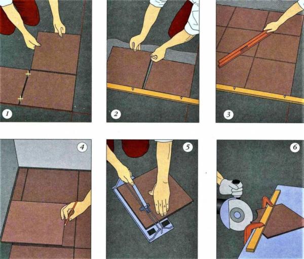 Как правильно уложить плитку на пол: советы и инструкции для начинающих